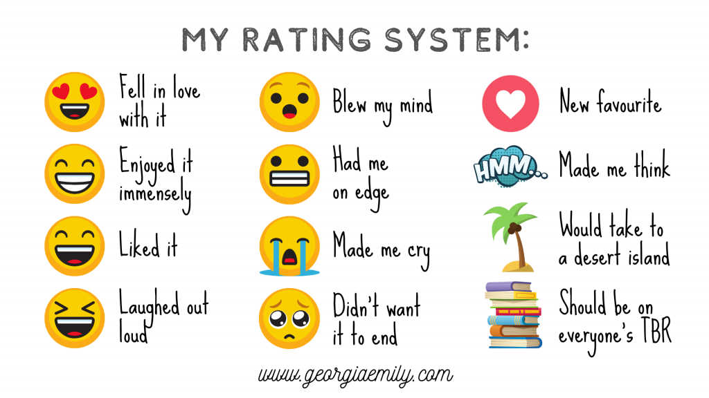 My rating system for book reviews